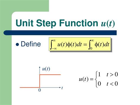 If you have a function of time and you Fourier-transform it, and then perform the inverse. . Fourier transform of unit step function in matlab